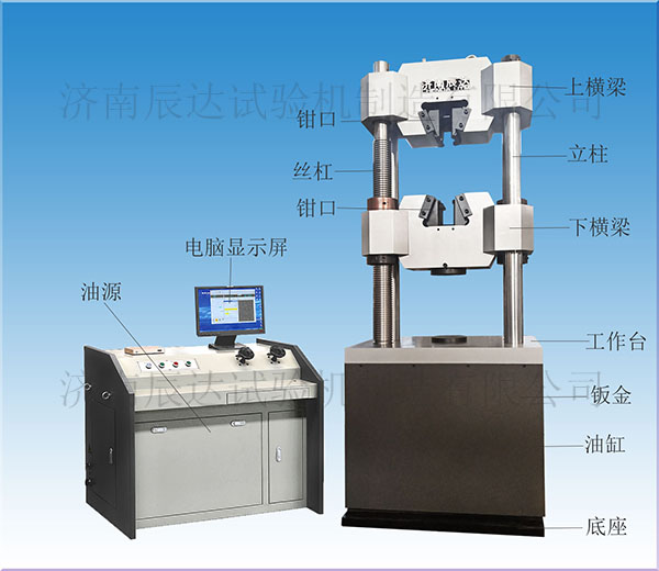 WEW-600B微机屏显式企鹅体育直播怎么操作
